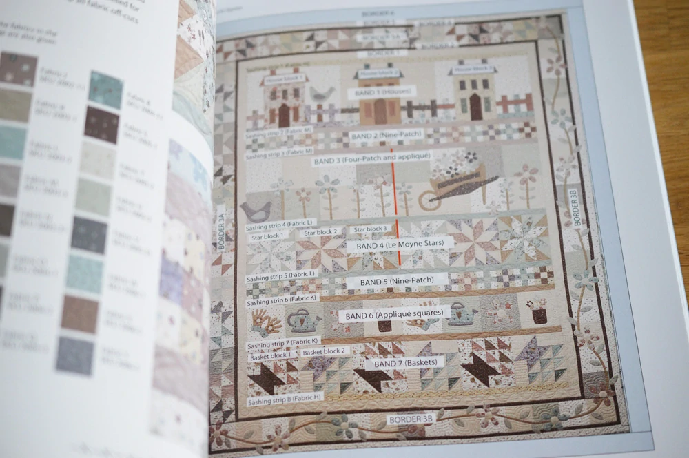 Country Style Quilting - Lynette Anderson