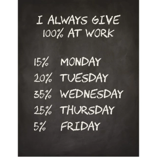 Plechová cedule 100% at Work